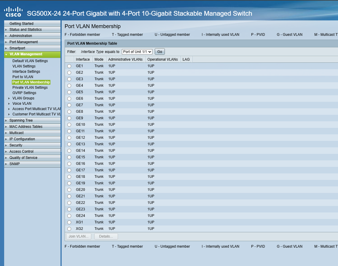 Trying to set up Port VLAN Membership